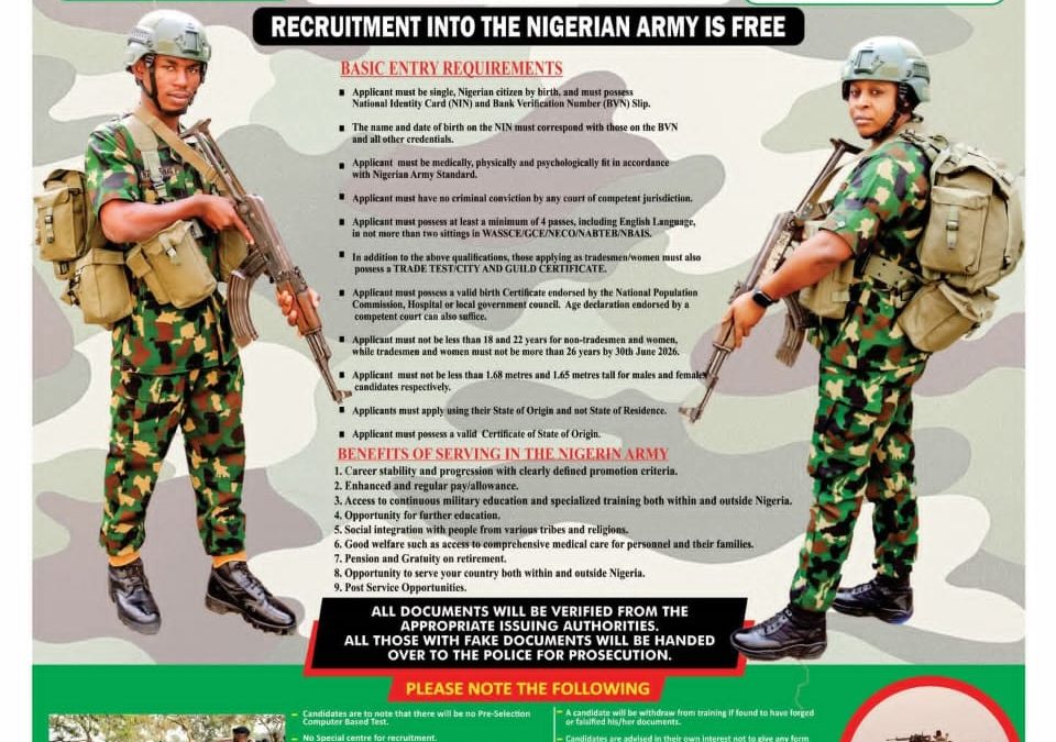 NYCN DELTA  SUPPORT DESK FOR ARMY RECRUITMENT
